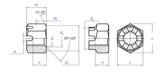 الجوز ذاكرة محددة